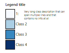 categoriesLegend example
